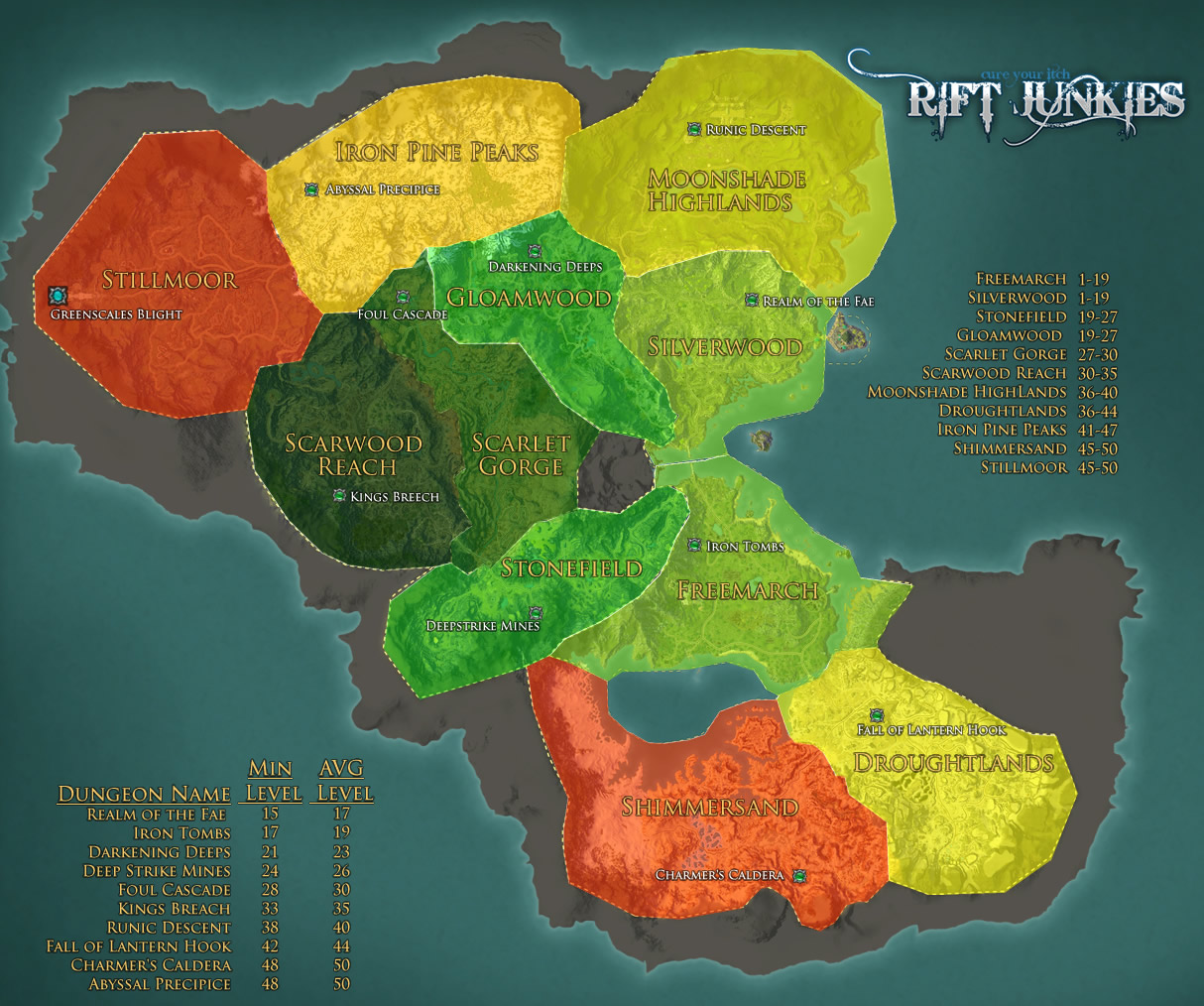 RIFT. Карта мира с уровнями - Блог казуального геймера- Блог казуальногогеймера